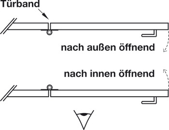 Türterminal-Set, DT Lite, Dialock, mit Drehknauf, Tag-it™ ISO