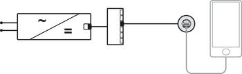 USB-Ladestation, Häfele Loox ESC 2001 modular, 12 V