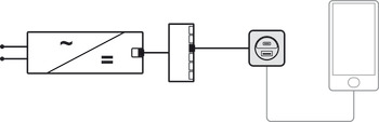 station de charge USB, Häfele Loox5, USB-A / USB-C, 12 V